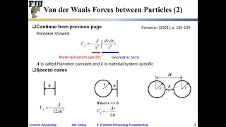 Ceramic Processing L5-02  Van der Waals forces between particles