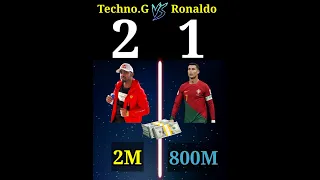 Techno Gamerz VS Ronaldo ? | #shorts #technogamerz #ronaldo