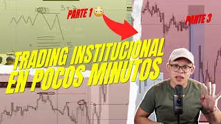 Los mejores videos de TRADING INSTITUCIONAL EN POCOS MINUTOS 💰