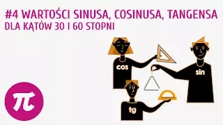 Wartości sinusa, cosinusa, tangensa dla kątów 30 i 60 stopni #4 [ Trygonometria ]