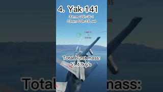 Planes with the most Burst mass in WarThunder