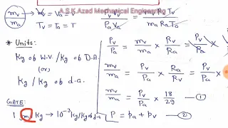 (Hindi) RAC 5: Air Conditioning