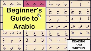 Beginner's Guide to Arabic Reading: Start Your Journey Today!
