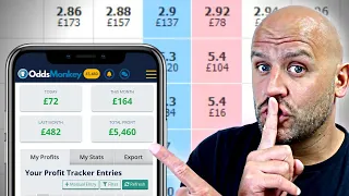 The Ultimate Matched Betting Guide for Beginners...
