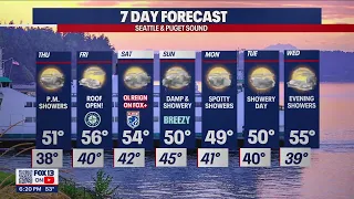 Cloudy with showers into next week | FOX 13 Seattle