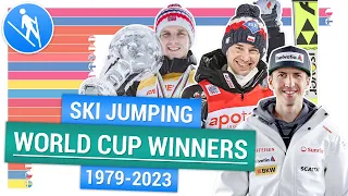 FIS Ski Jumping World Cup winners 1979-2023