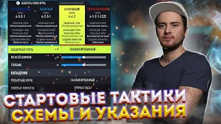 МОИ ТАКТИКИ, СХЕМЫ И УКАЗАНИЯ В ФИФА 22 | КАСТОМКИ ДЛЯ СТАРТА FIFA 22