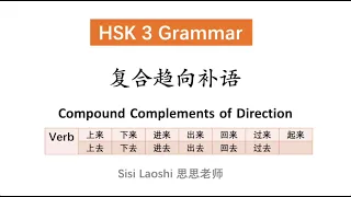 Compound Complements of Direction | Chinese HSK 3 Grammar | Learn Chinese Mandarin