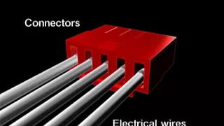 JAM - Machine to Connectors !