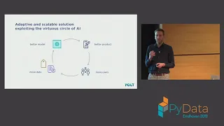 Alexander Backus: Categorizing financial transactions for personal finance.. | PyData Eindhoven 2019