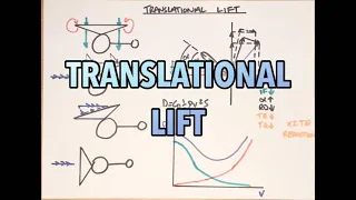 Cx-ride Translational  Lift- Helicopter Principles of Flight