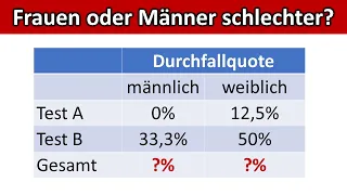 Achtung Manipulation!