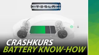 Akku-Crashkurs: Wie funktioniert eine Elektroauto Batterie? Zukunftspläne von TESLA.
