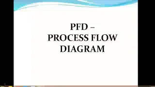 #PFD - Process Flow Diagram #Types and symbols in PFD.