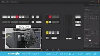 Blackmagic ATEM PIP Tutorial