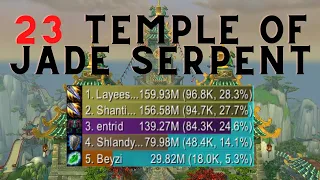 2.9k io 23 Temple double outlaw
