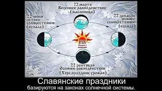 Масленица и НовоЛетие когда, как и где их правильно празднуют / Виктор Максименков