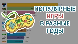 ТОП САМЫХ ПОПУЛЯРНЫХ ИГР НА ПК В РАЗНЫЕ ГОДЫ 1989 - 2019