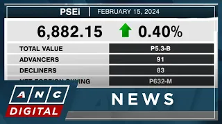 Analyst: PSEi may test 7,000 soon, but due for some correction | ANC