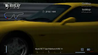 1% fuel and ruined tyres - Gran Turismo 4