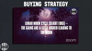Buying Strategy - Market Mondays w/ Ian Dunlap