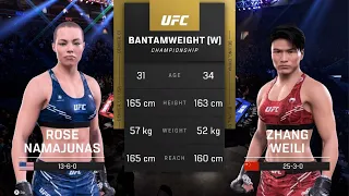 UFC 5: Clash of the Champions - Rose Namajunas vs Zhang Weili Full Fight Analysis