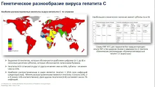 Гепатит С: эпидемиология, диагностика и профилактика инфекции в России на современном этапе