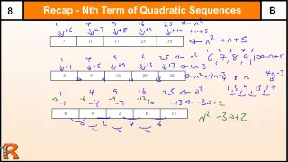 How to do Nth term of a Quadratic sequence, GCSE Maths revision and practice
