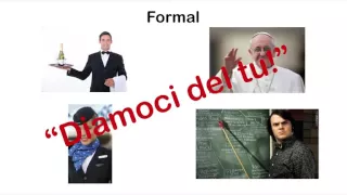 3  Formal and Informal