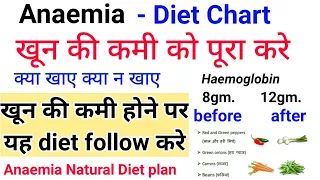 Anaemia - Diet Plan - खून की कमी को पूरा करे || Anaemia Natural treatment - हीमोग्लोबिन बढ़ाए