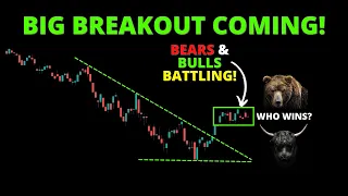 BIG BREAKOUT COMING! (SPY, QQQ, DIA, IWM, ARKK, BTC)