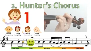 Hunter's Chorus | Suzuki Violin book 2 | Notes & finger pattern tutorial on violin | HTP TV