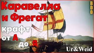 Каравелла и Фрегат в Black Desert: крафт, все материалы и все способы их получения