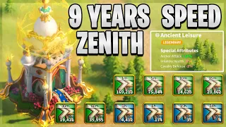 9 Years of Speed up for Zenith of Power? [ Flash Back 2019 $3000 in 4 days ] | Rise of Kingdoms