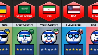 What Your Countries Think About Israel