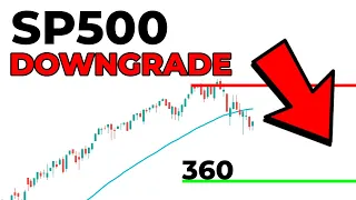 STOCK MARKET DOWNGRADED by Goldman Sachs (SPY, QQQ, DIA, ARKK, BTC, TSLA, AAPL)