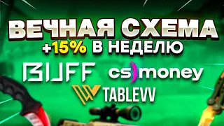 VVTABLE СХЕМА ТРЕЙДА НА BUFF 163, CS.MANEY +15% В НЕДЕЛЮ | КАК ТРЕЙДИТЬ В КС ГО 2023 | CS:GO