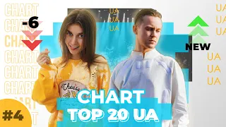 MUSIC CHART: TOP 20 UA | YOUTUBE + SHAZAM + SPOTIFY | УКРАЇНСЬКА МУЗИКА | ВИПУСК #4