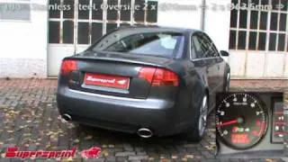 Audi RS4 Supersprint Exhaust
