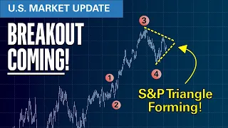 Breakout Coming! ... Elliott Wave Triangle Forming! | S&P500 VIX Technical Analysis