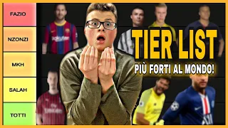 TIER LIST CON I CALCIATORI PIÙ FORTI AL MONDO (HO PAURA) - SICKWOLF