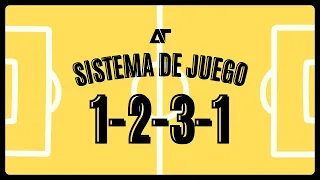 SISTEMA DE JUEGO 1-2-3-1 | FORMACIONES FÚTBOL 7