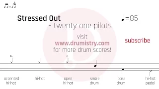 Twenty One Pilots - Stressed Out Drum Score