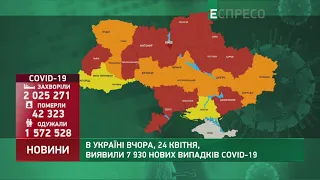 Коронавірус в Україні: статистика за 25 квітня