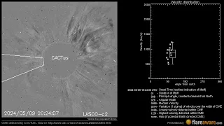 A Non Earth directed CME at 2024-05-09 19:24:00 UTC