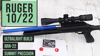 Ruger 10/22 Ultralight Build- BRN22/Summit Precision