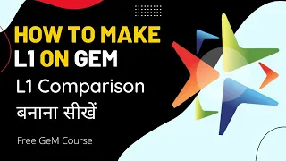 L1 Comparison on GeM | GeM L1 Process | How to make L1 on GeM | GeM Direct Purchase | L1 on GeM