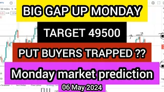 monday market prediction | tomorrow market gap up or gap down | bank nifty prediction for tomorrow