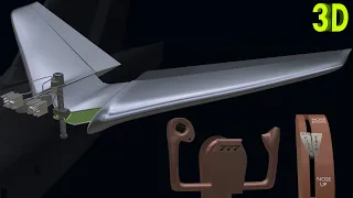 How Flight Controls Work | Part 1 : Horizontal Stabilizer