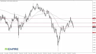 GBP/USD Technical Analysis for the Week of September 25, 2023 by FXEmpire